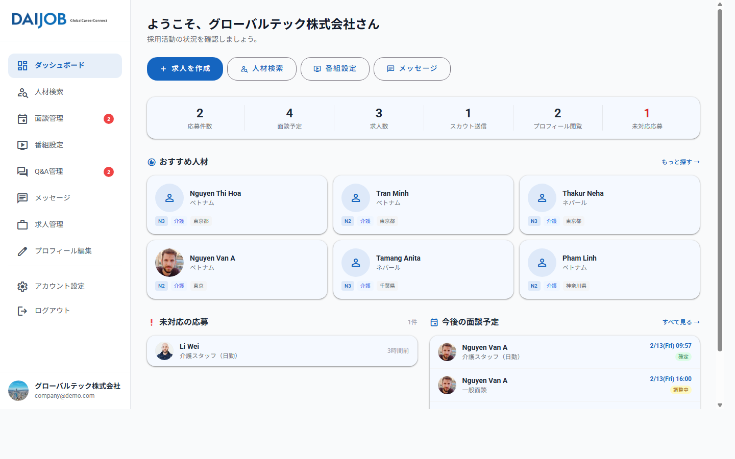 企業ダッシュボード画面